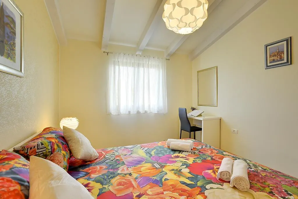 Apartment Rita 1 ロヴィニ